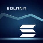 How to Buy Solana (SOL)  in Australia