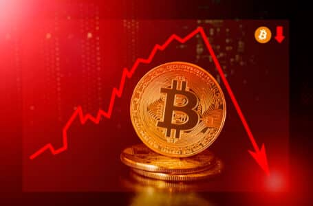 Bitcoin Slumps Heavily Today; Coin Currently Below $19,000